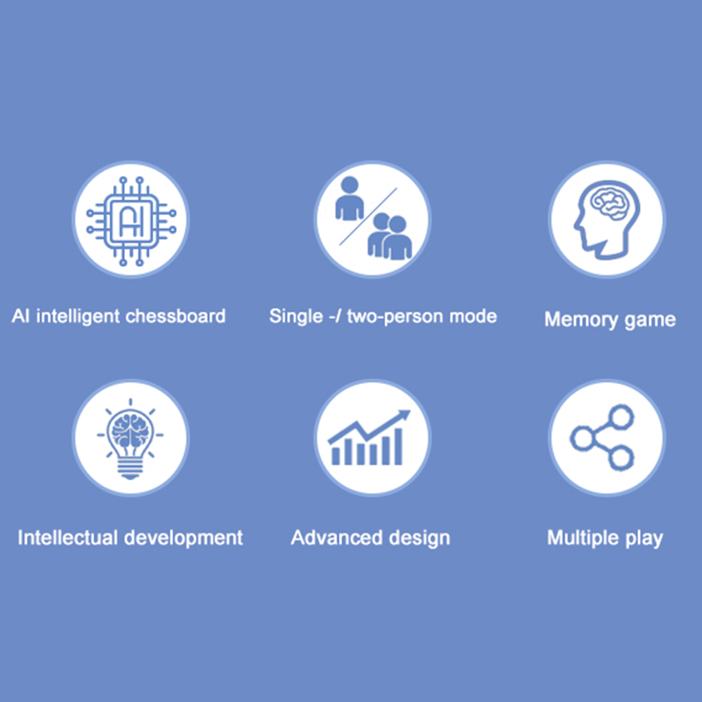 Juego de mesa inteligente mult - Board Game Harvest reseña y precio