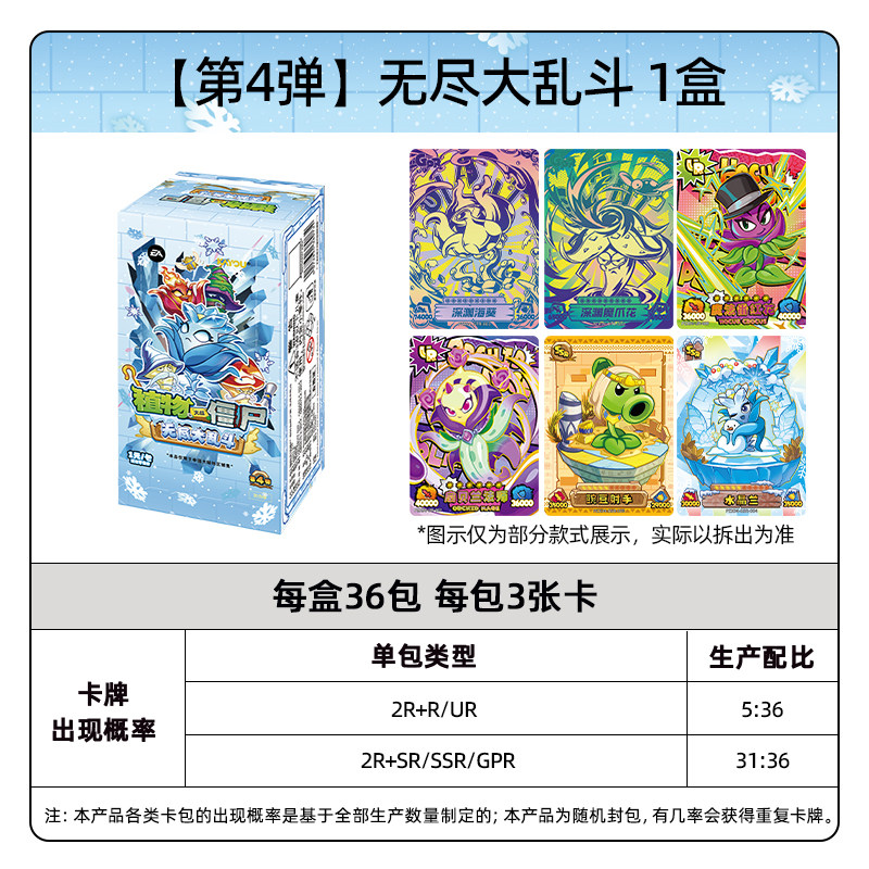 KAYOU 2026 Nuevo ‌ Colección d - Board Game Zombies reseña y precio