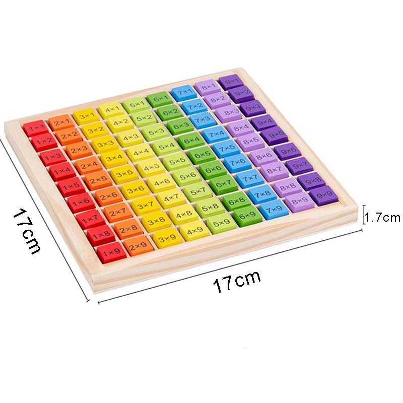 Juguetes educativos Montessori - Board Game Simple reseña y precio